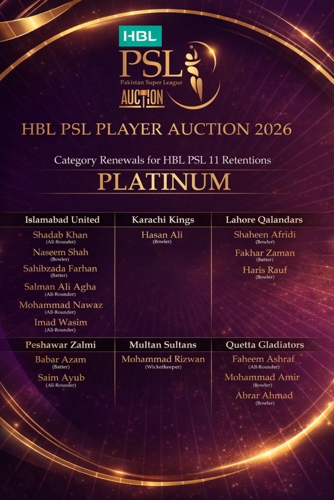 HBL PSL