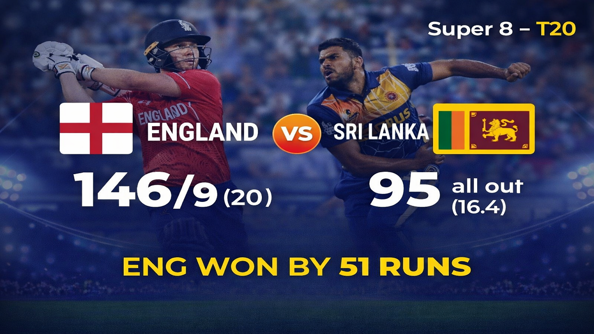 England vs Sri Lanka